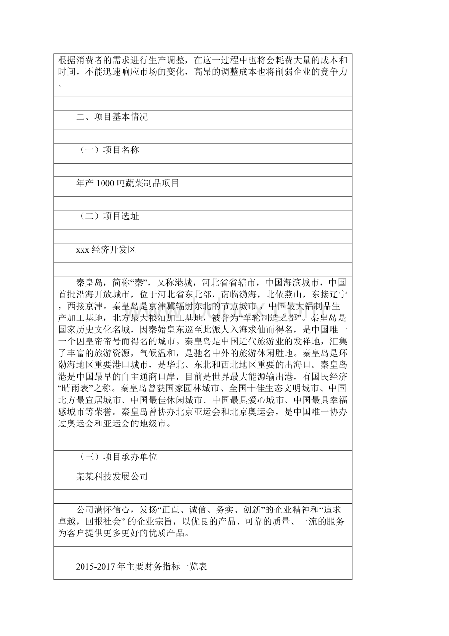 年产1000吨蔬菜制品项目可行性研究报告Word文档下载推荐.docx_第2页