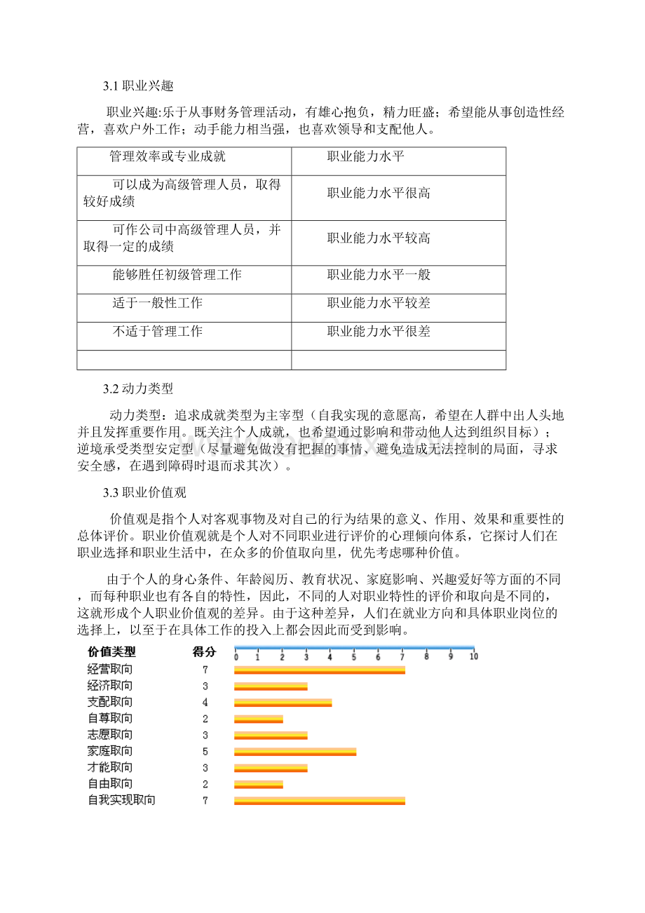 大学生职业生涯规划书陈浓仪Word格式文档下载.docx_第3页