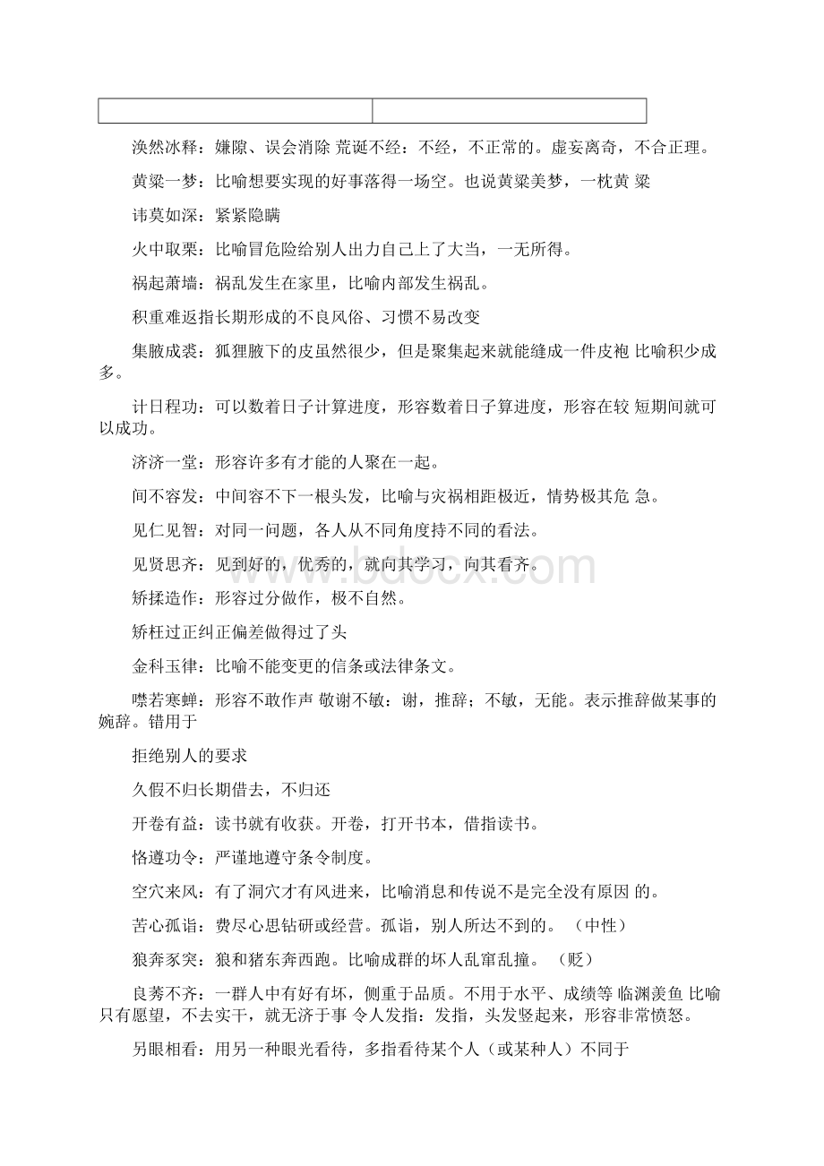 常用成语大全及解释Word格式文档下载.docx_第3页