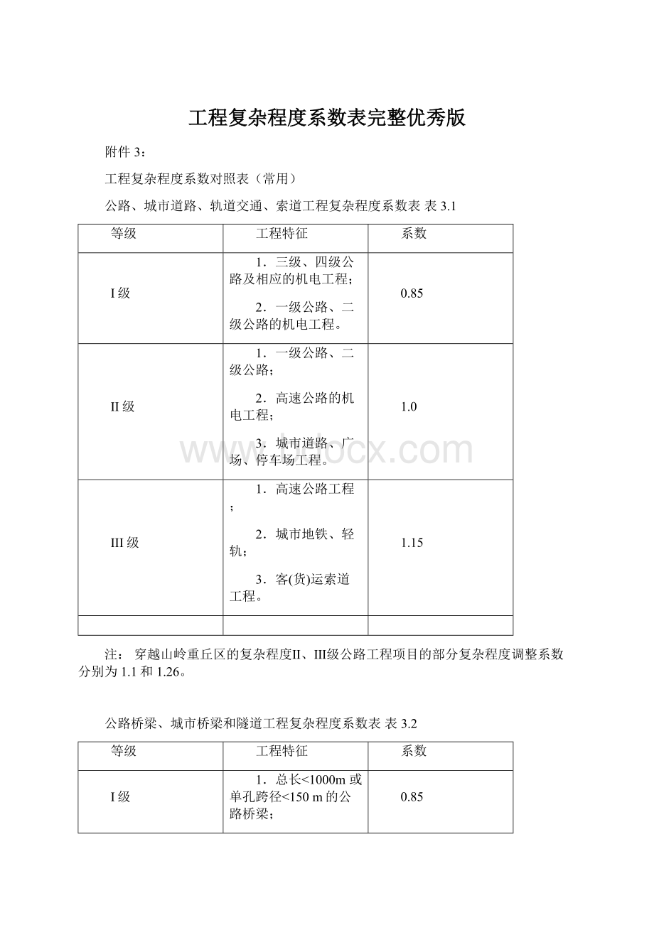 工程复杂程度系数表完整优秀版Word文件下载.docx_第1页