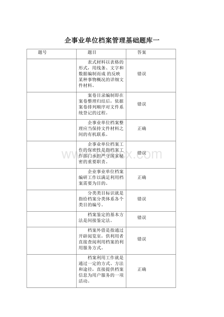 企事业单位档案管理基础题库一.docx_第1页