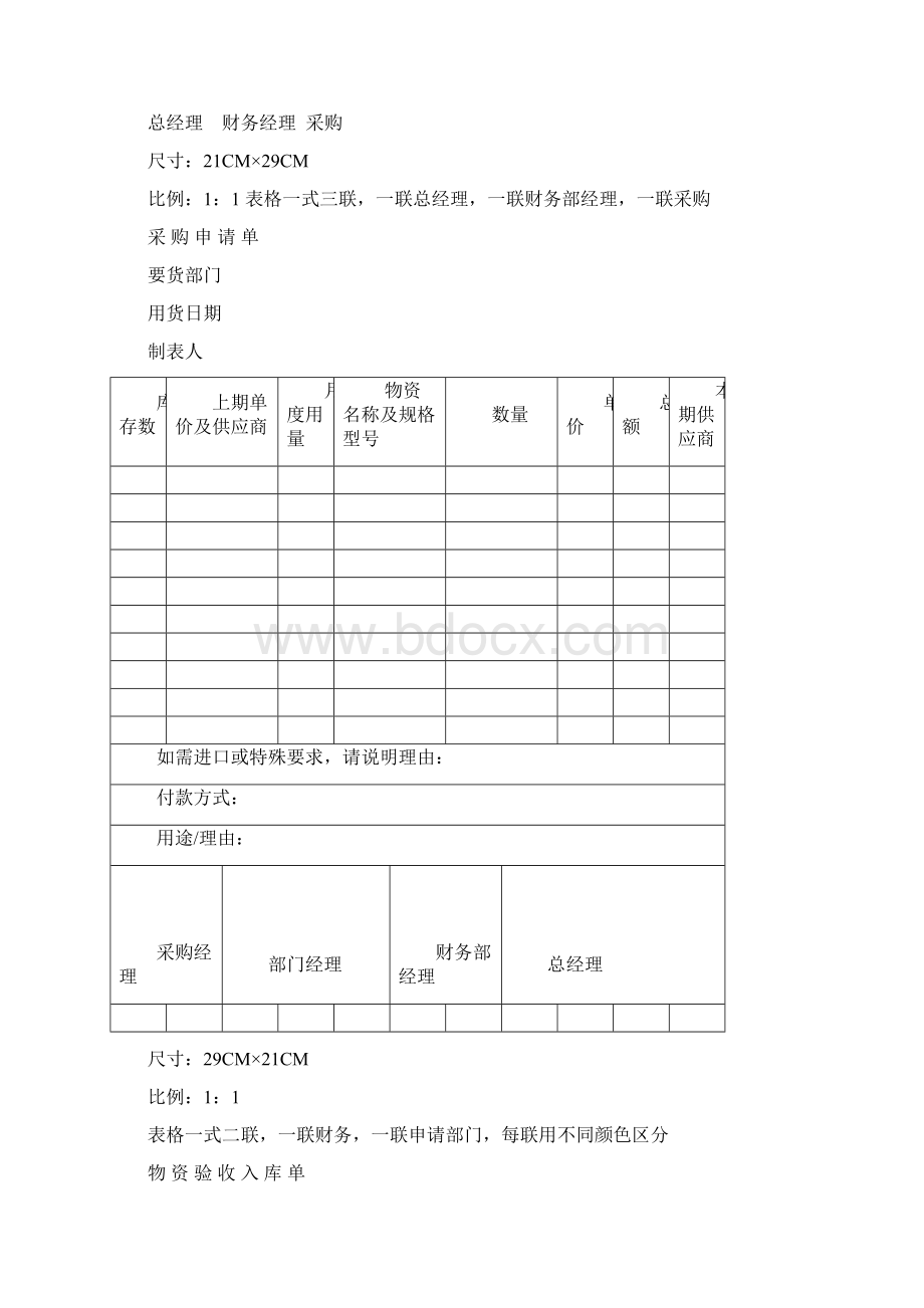 采购部相关表格 10页Word格式文档下载.docx_第2页