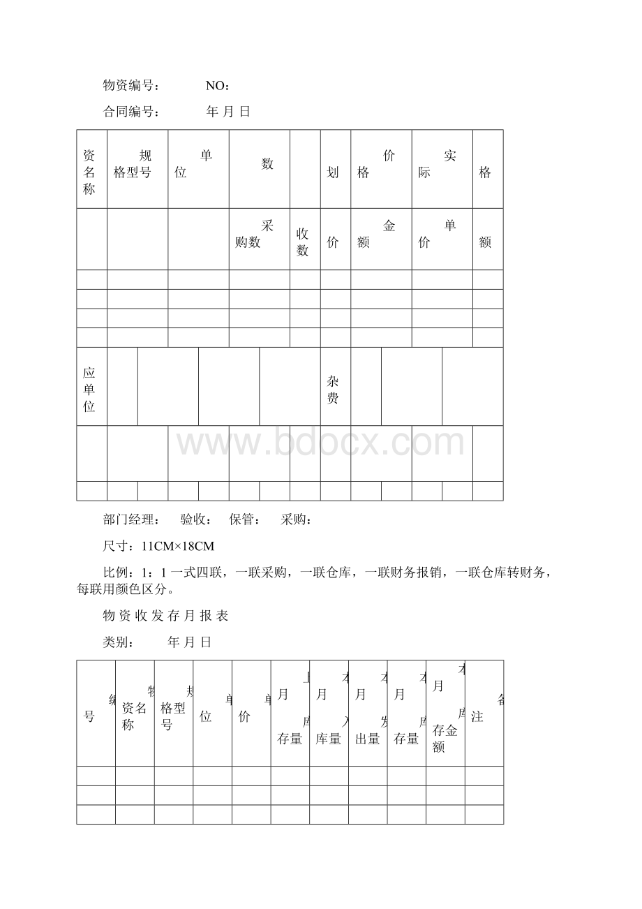 采购部相关表格 10页Word格式文档下载.docx_第3页