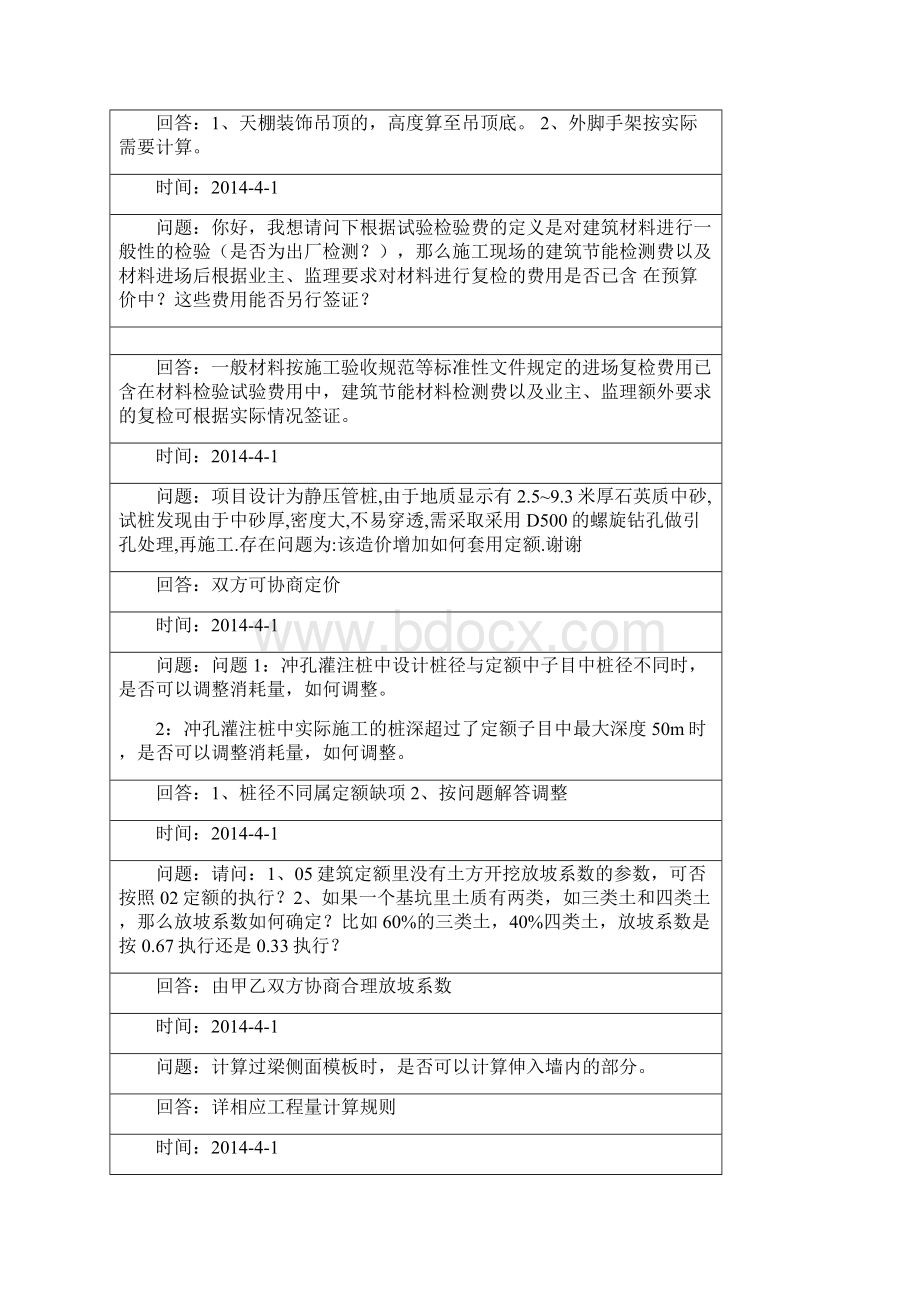 福建省定额站定额解难 图文Word下载.docx_第2页