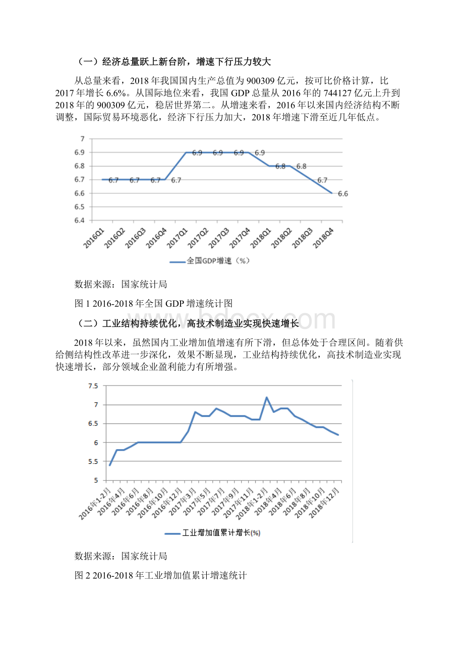 汽车行业发展环境分析.docx_第2页