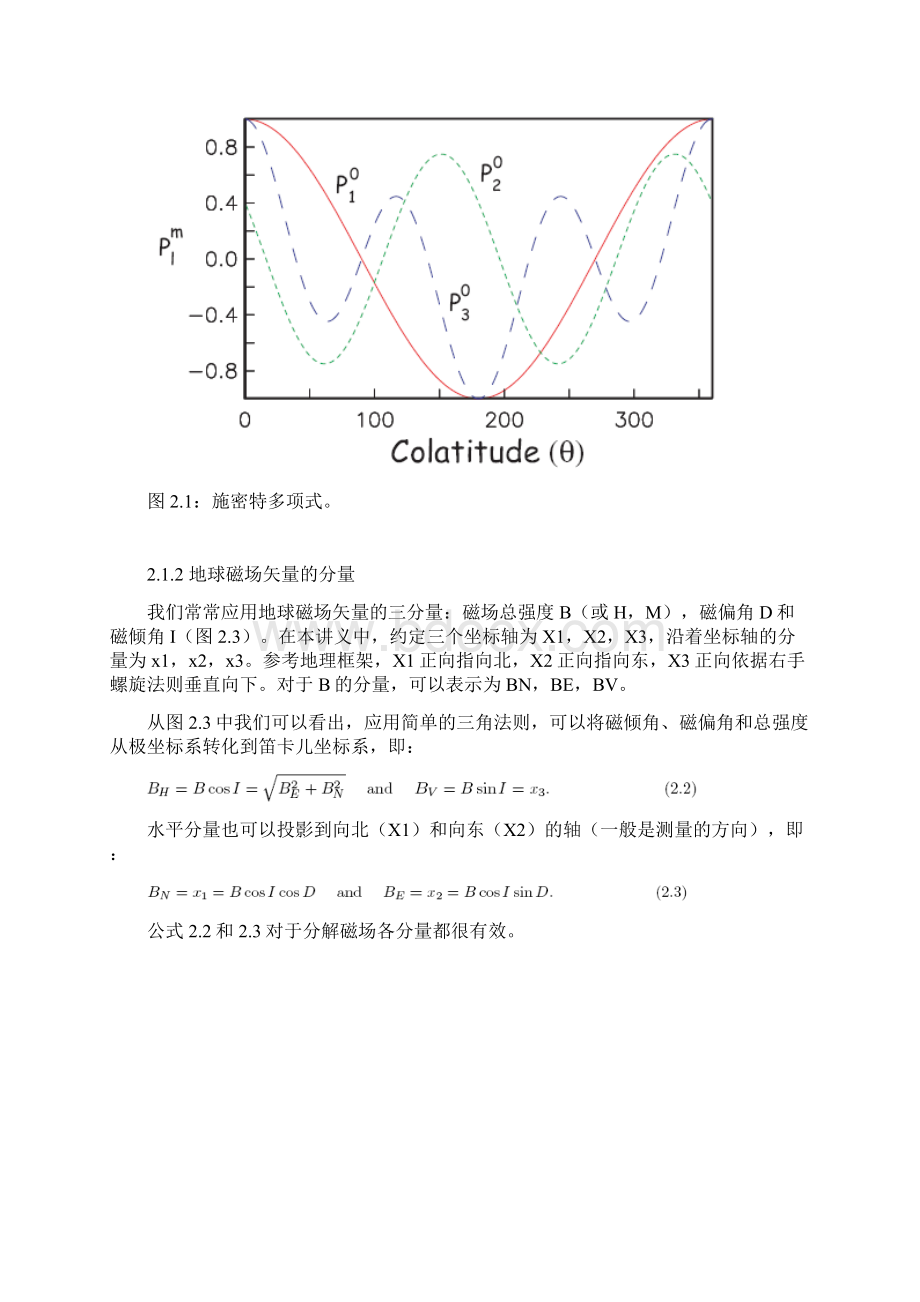 整理第二章地球磁场Word格式.docx_第3页