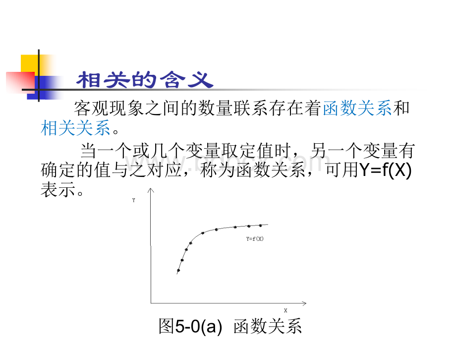 Pearson相关系数简介.ppt_第3页