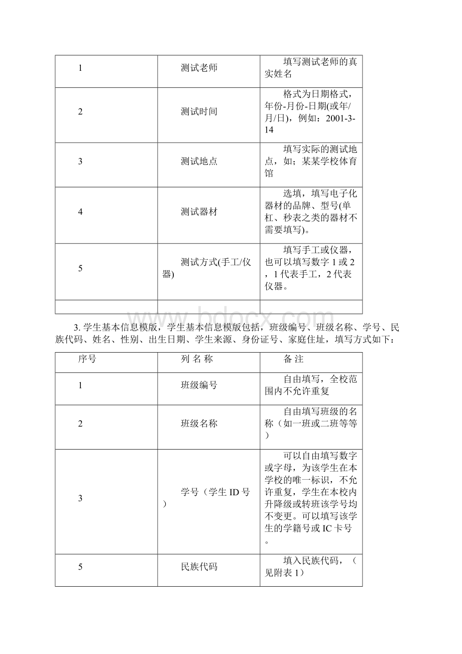 学生体质健康数据模版填写说明综述Word格式文档下载.docx_第2页