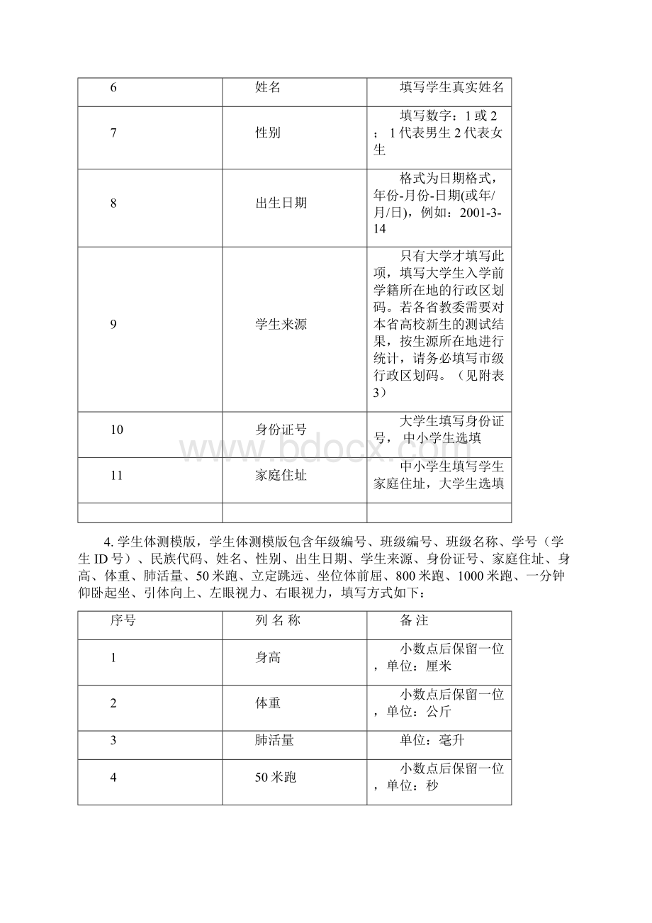 学生体质健康数据模版填写说明综述Word格式文档下载.docx_第3页