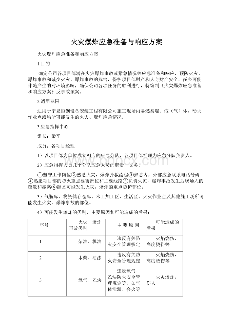 火灾爆炸应急准备与响应方案.docx