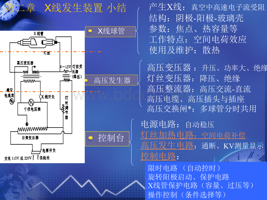 医用诊断X线机PPT格式课件下载.ppt_第3页