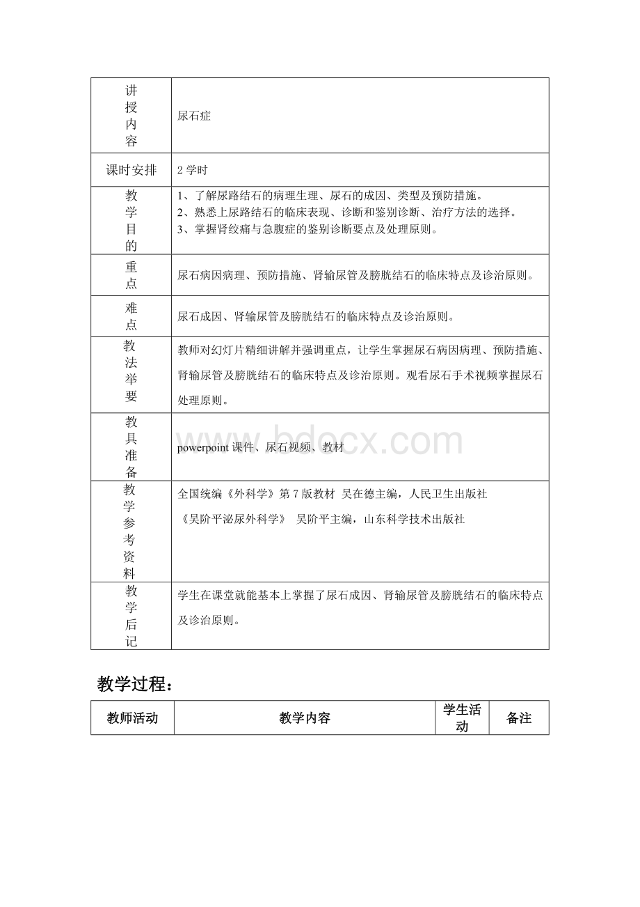 尿石症教案文档格式.doc_第2页