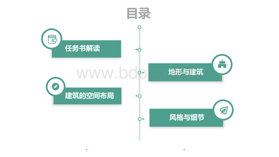 青年旅社案例分析.pptx_第2页