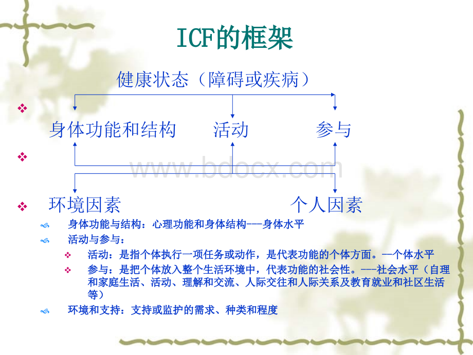 儿童康复治疗进展课件.ppt_第3页