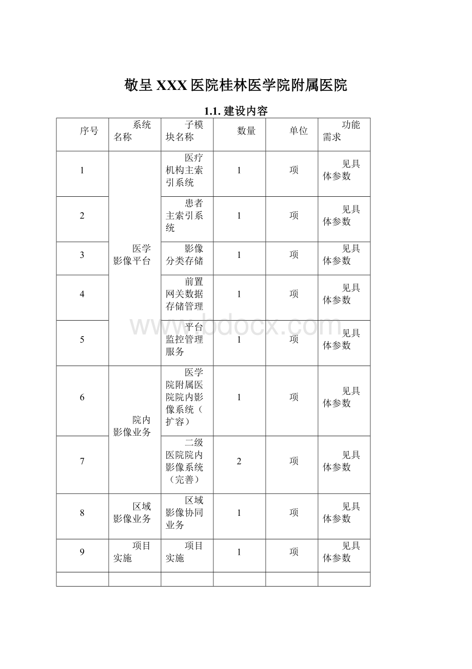 敬呈XXX医院桂林医学院附属医院.docx