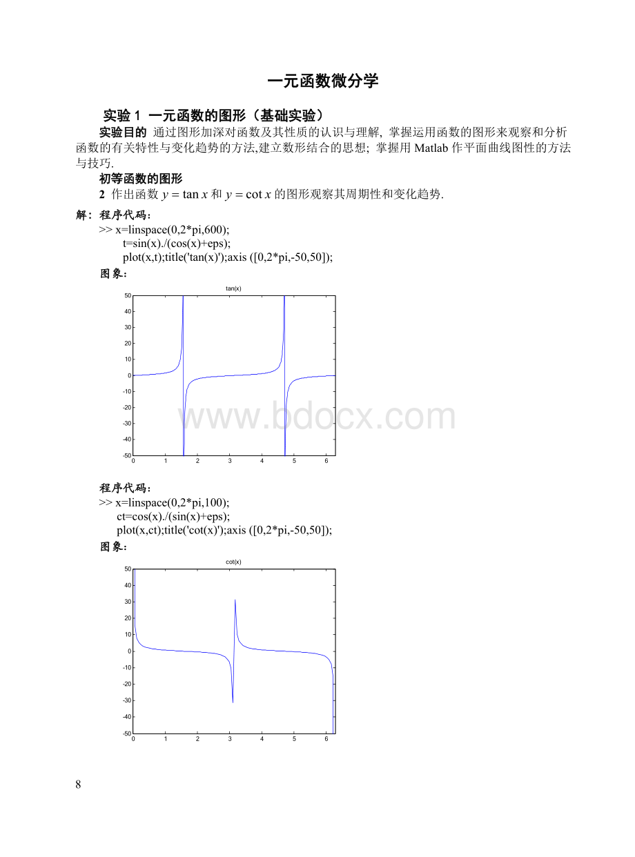 MATLAB数学实验100例题解Word文件下载.doc