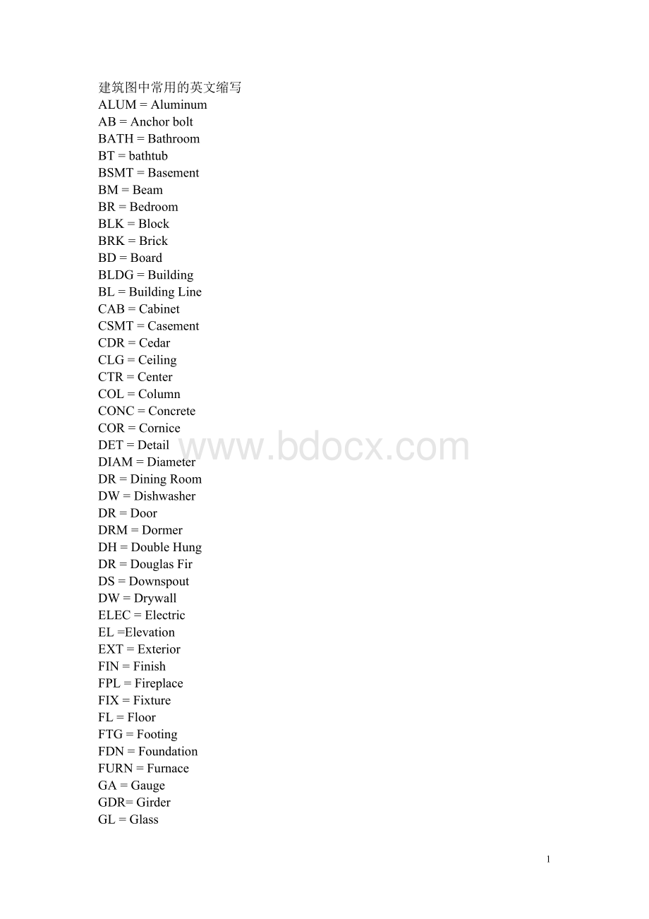 建筑图中常用的英文缩写Word格式.doc_第1页