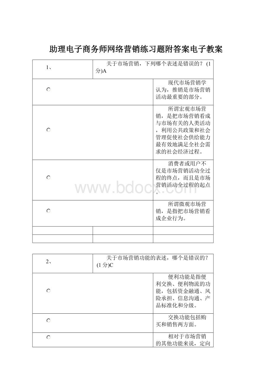 助理电子商务师网络营销练习题附答案电子教案文档格式.docx_第1页