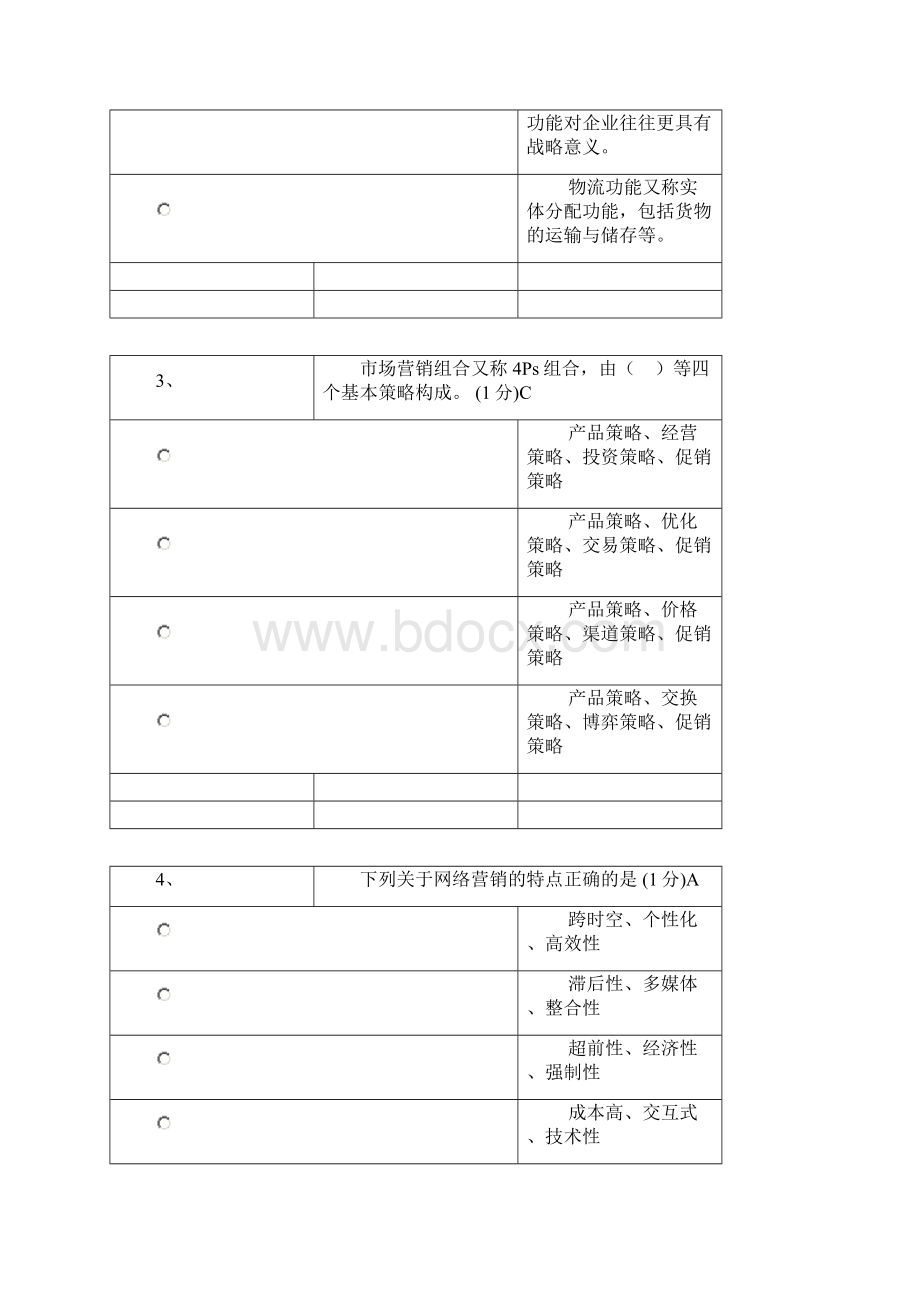 助理电子商务师网络营销练习题附答案电子教案.docx_第2页