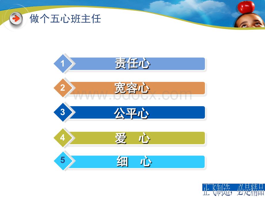 班主任培训讲稿ppt[1].ppt_第3页