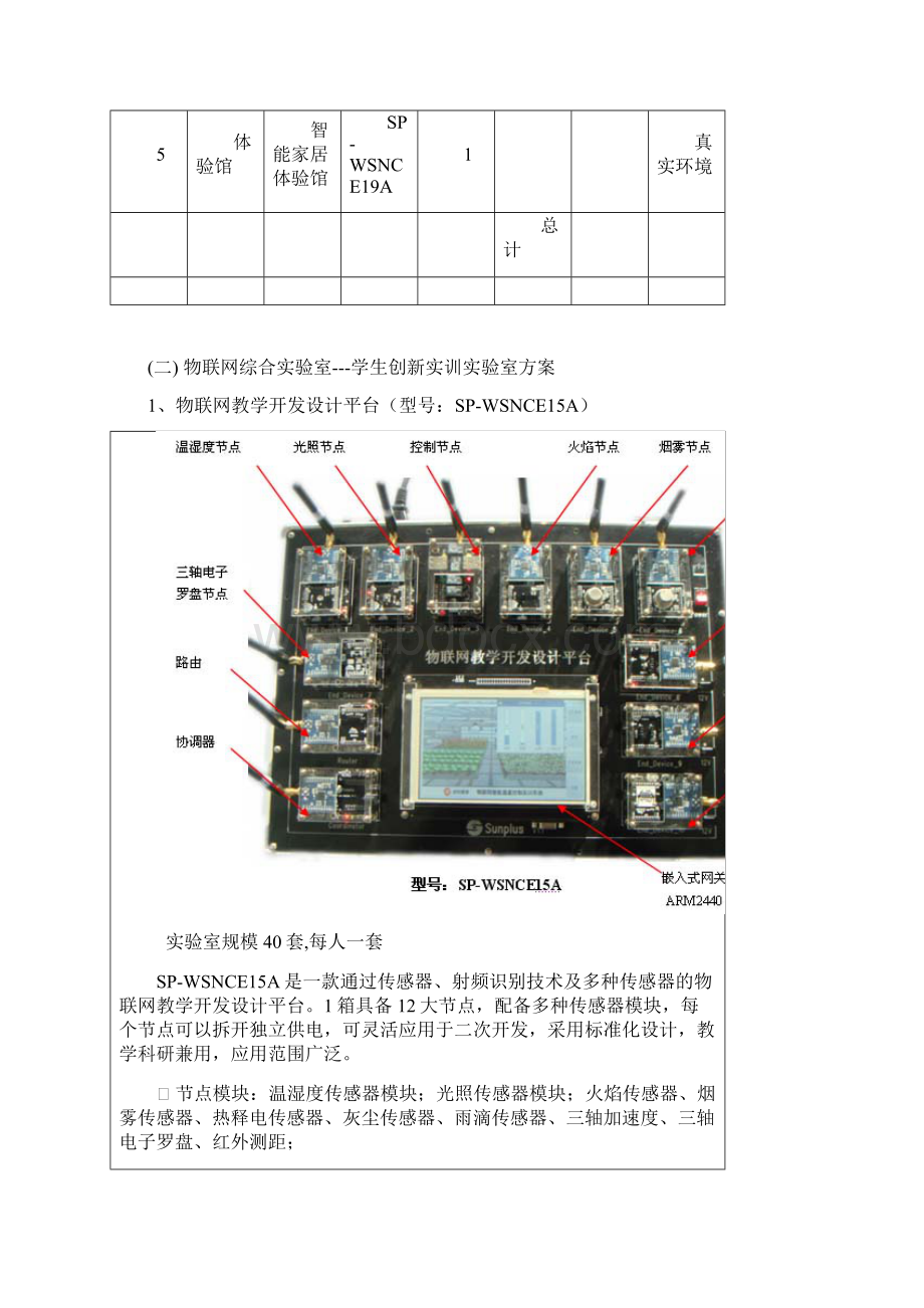 北京凌阳物联网教学实训及创新综合实验室方案.docx_第3页