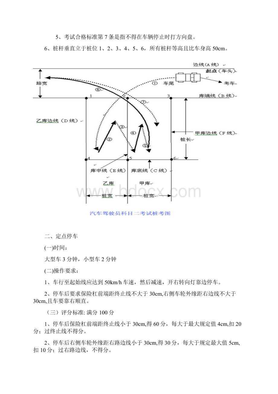 汽车驾驶员操作技能考核内容.docx_第2页