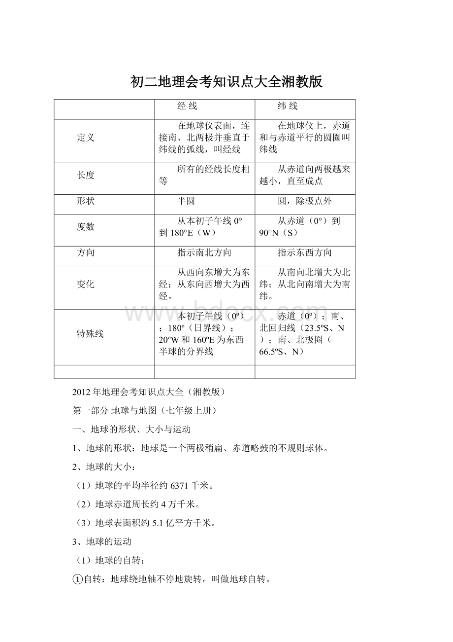 初二地理会考知识点大全湘教版.docx_第1页