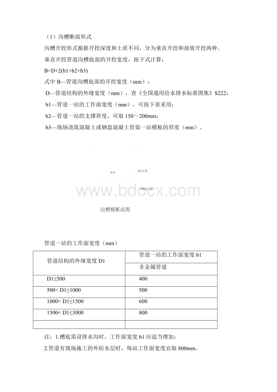 市政道路排水工程主要工序施工工艺.docx_第2页