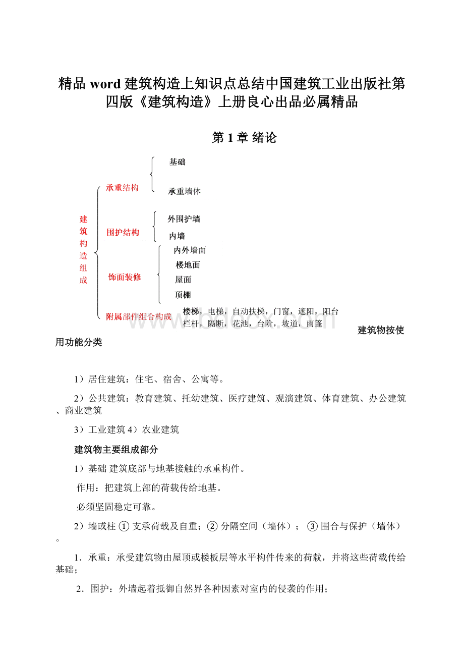 精品word建筑构造上知识点总结中国建筑工业出版社第四版《建筑构造》上册良心出品必属精品.docx