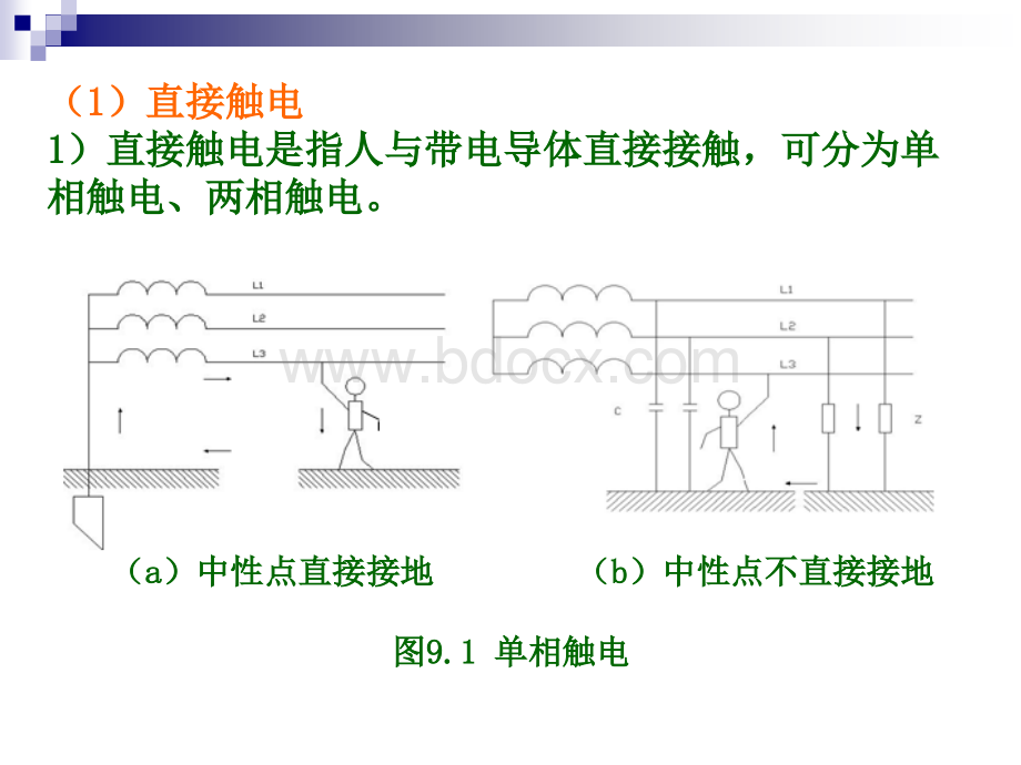 第9章安全用电.ppt_第2页