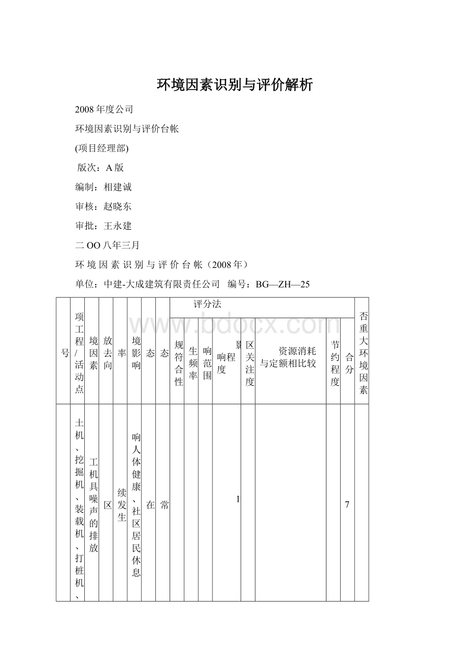 环境因素识别与评价解析.docx_第1页