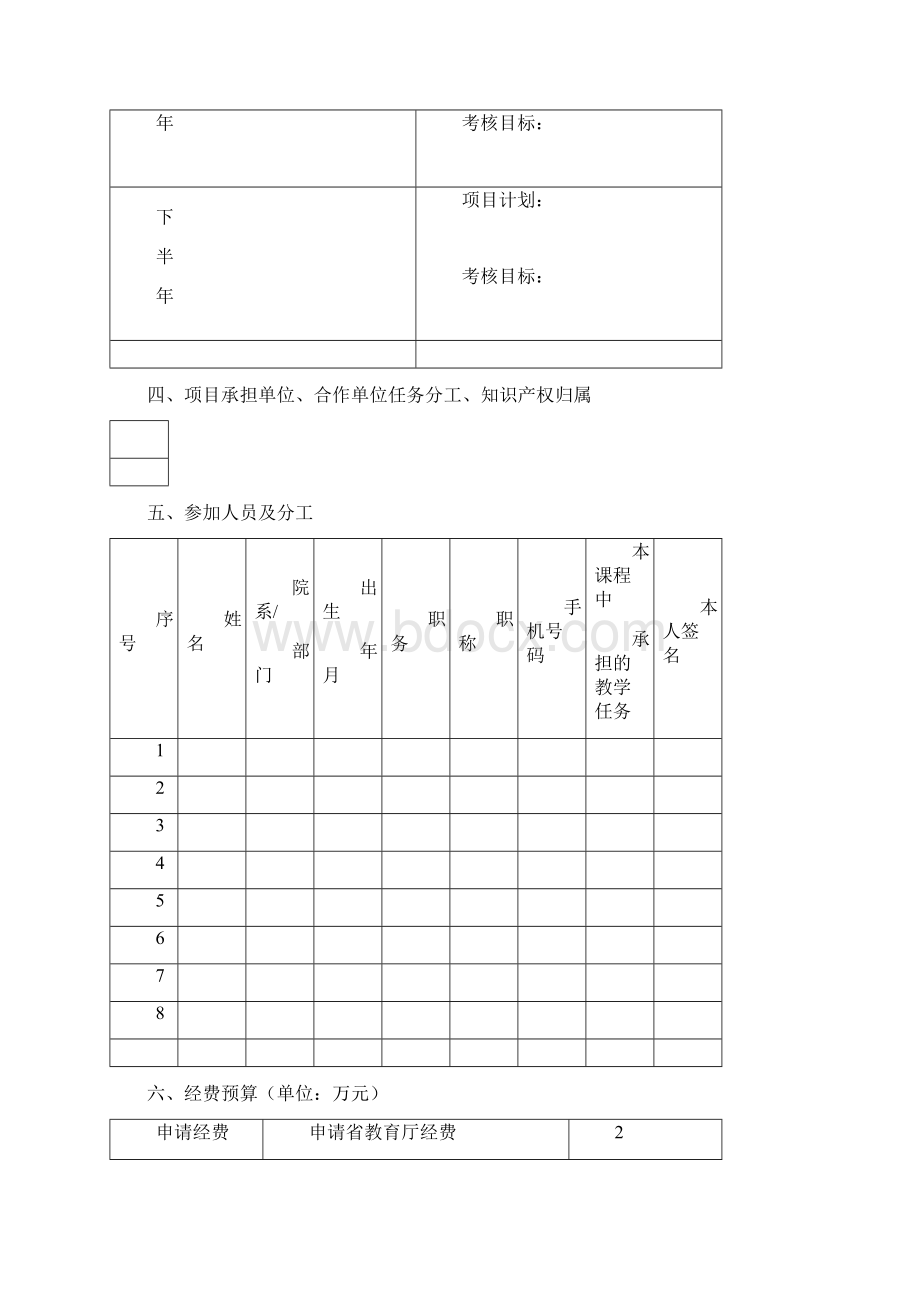 河北省研究生课程思政示范课程建设项目任务书模板Word下载.docx_第2页