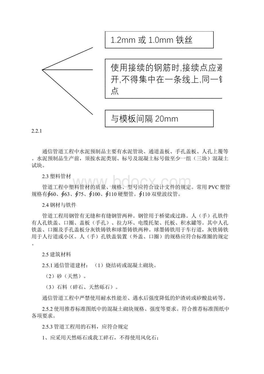 通信管道工程施工与验收技术规范标准Word格式文档下载.docx_第3页