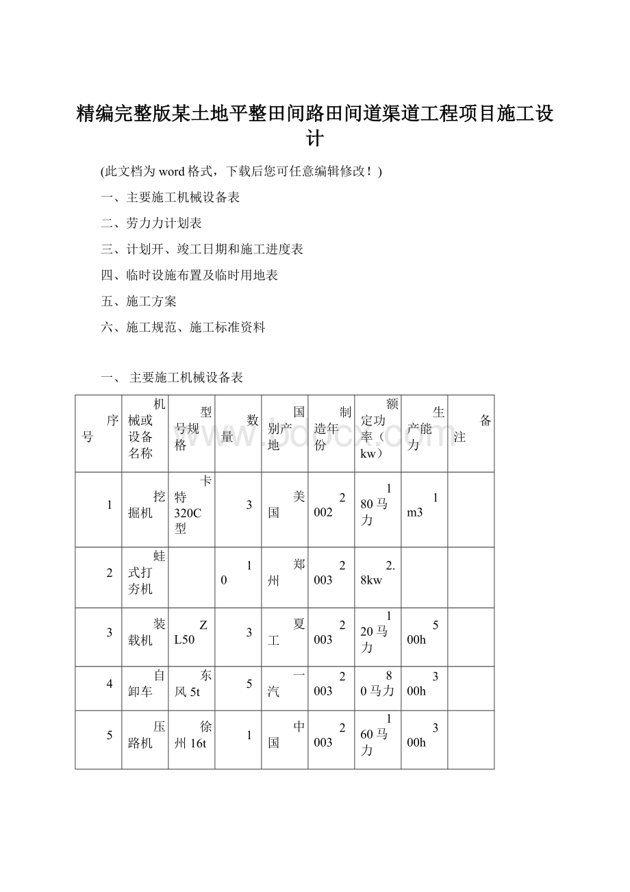 精编完整版某土地平整田间路田间道渠道工程项目施工设计.docx