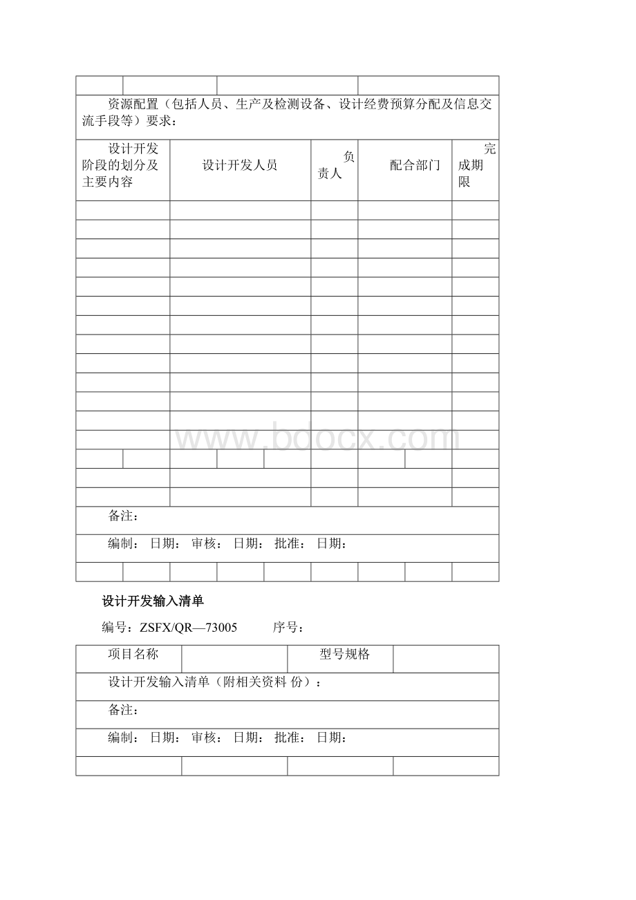 产品开发项目建议书Word格式.docx_第3页