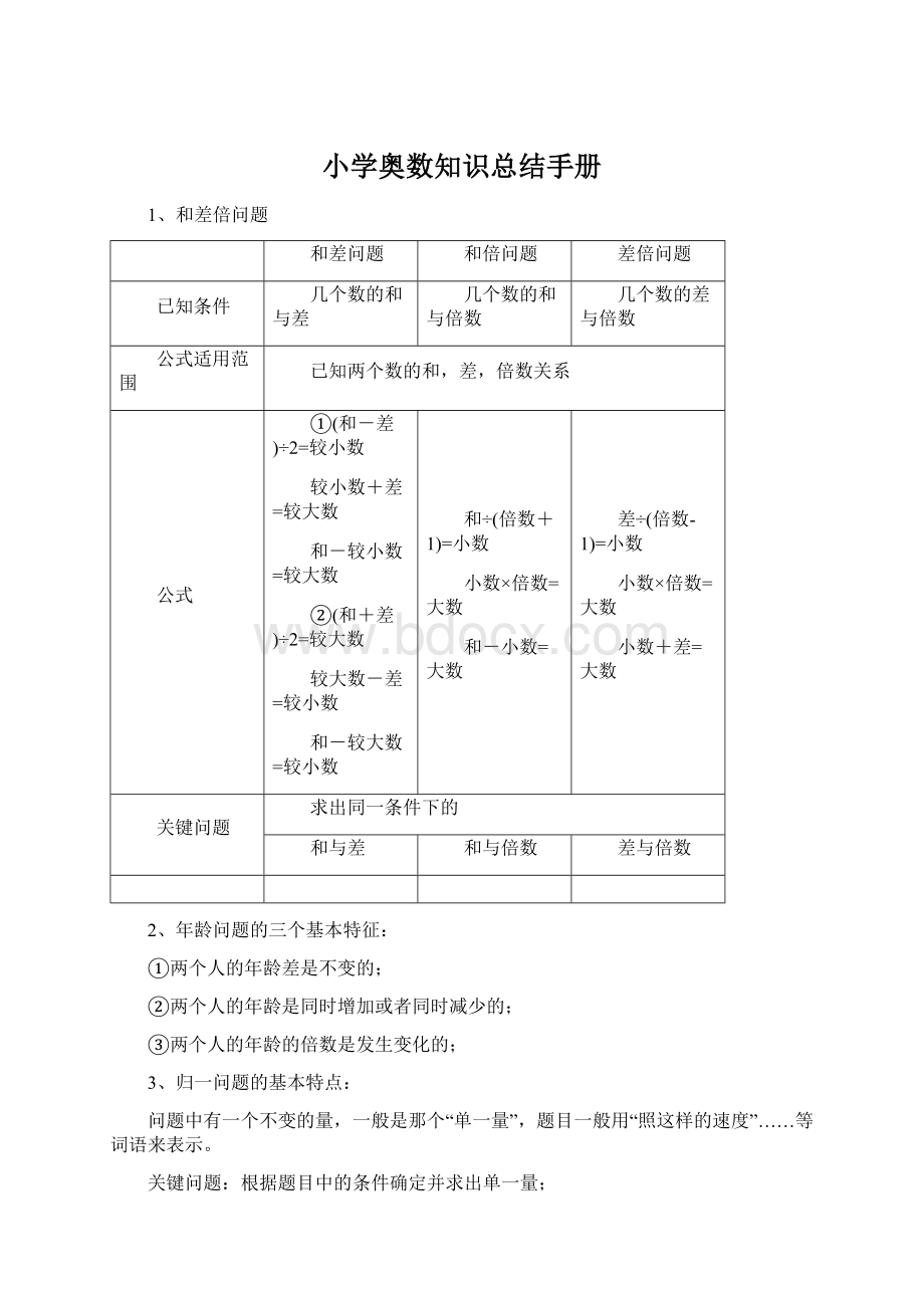 小学奥数知识总结手册.docx_第1页