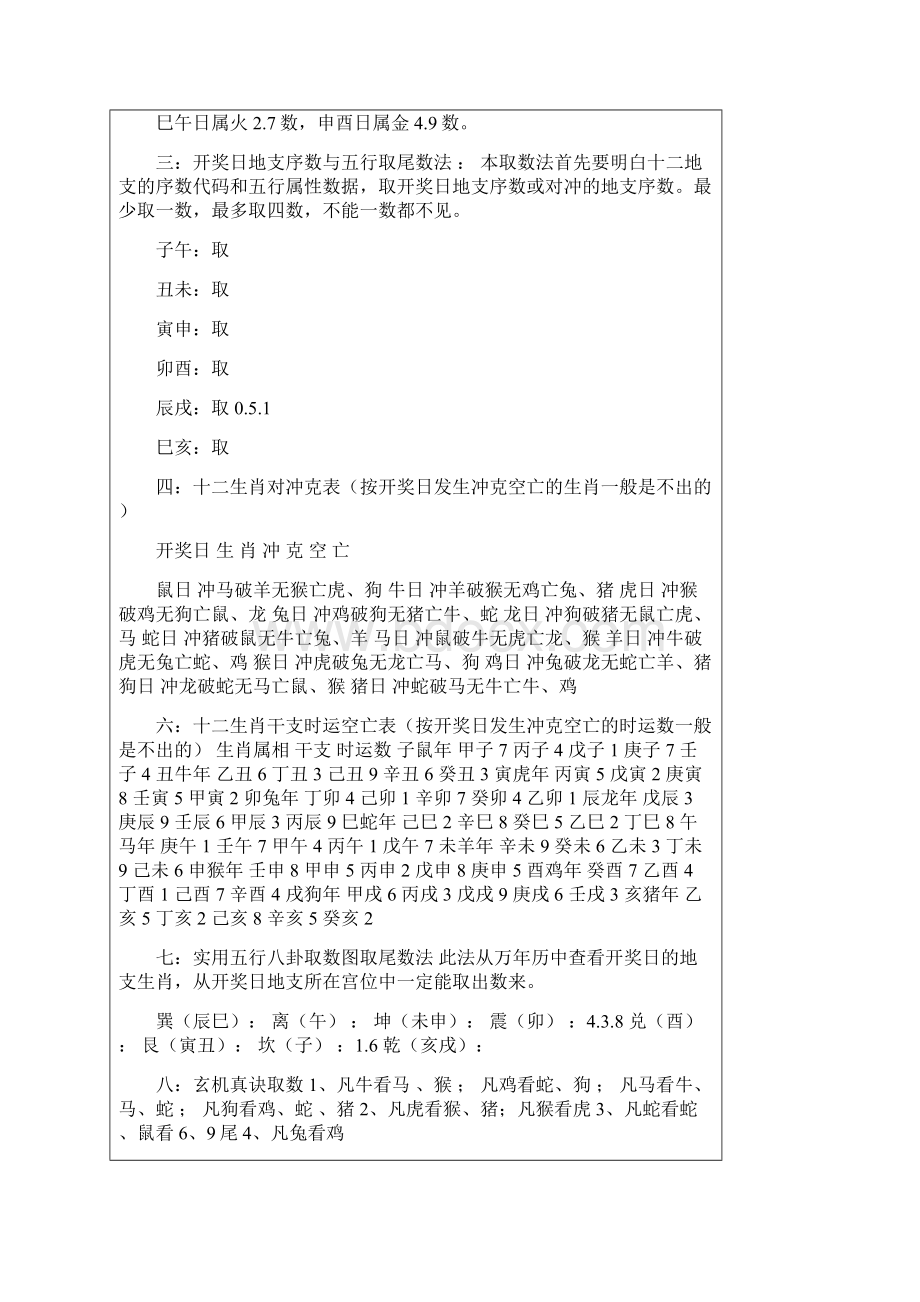 数字五行与双色球.docx_第2页