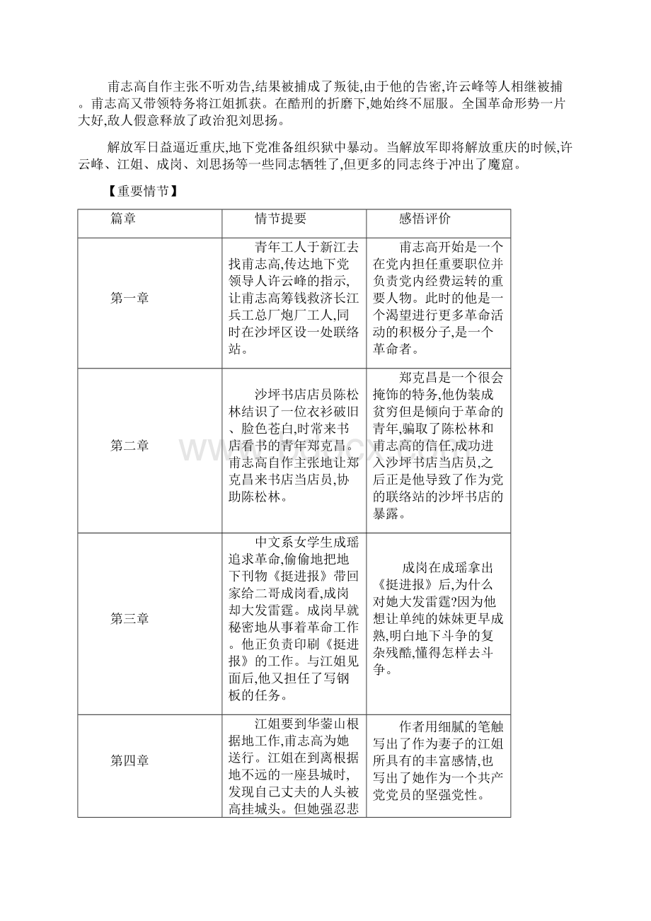 七年级下册自主阅读推荐名著导读与训练汇编Word文档格式.docx_第2页