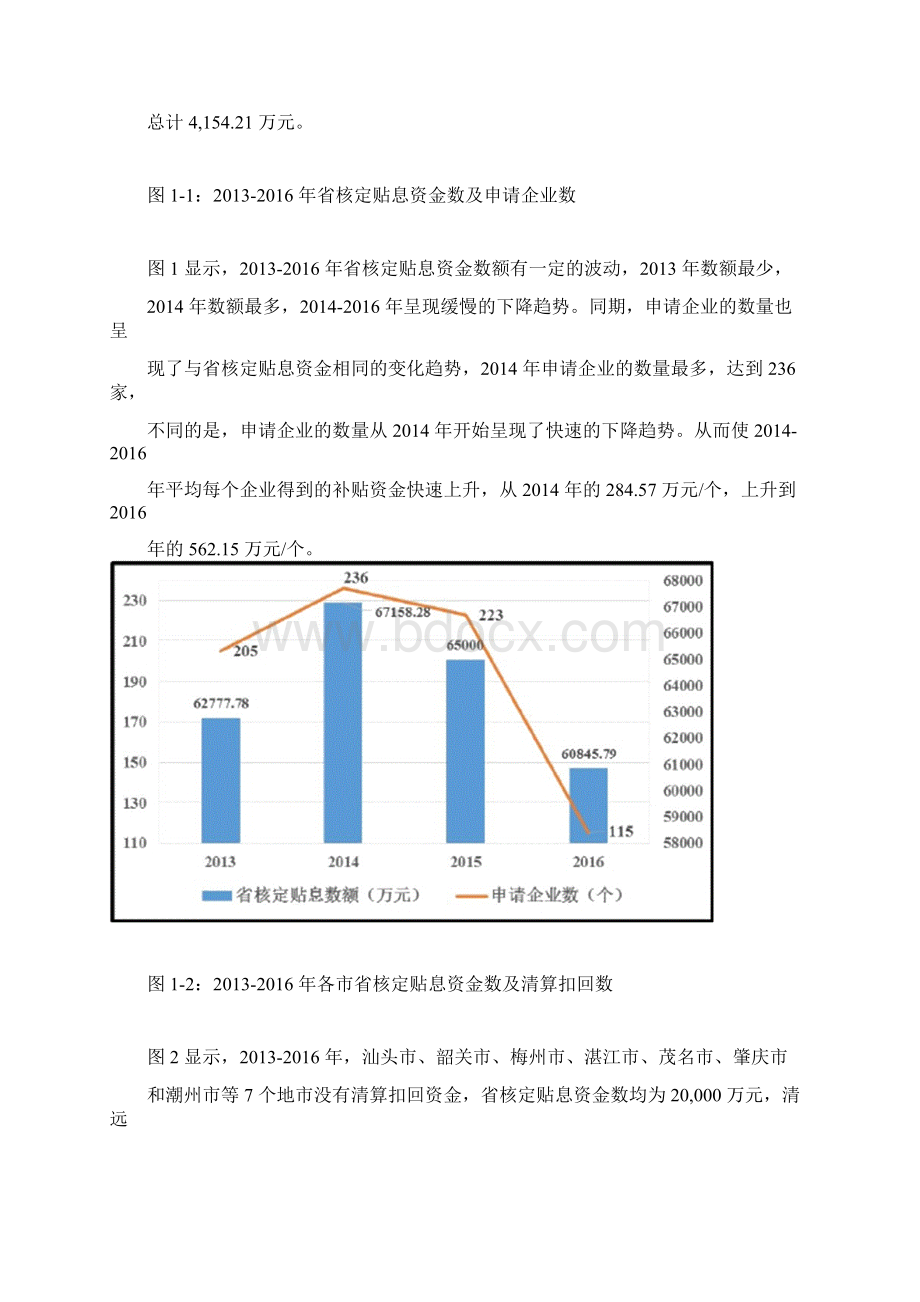 粤东西北地级市城区扩容提质基本建设贷款贴息资金绩效评价报告Word下载.docx_第3页