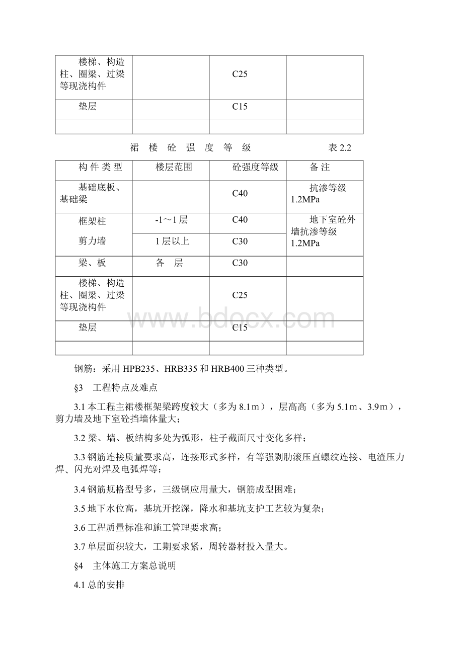 山西汾西矿业集团多功能文体会议活动中心工程主体施工方案 精品.docx_第2页