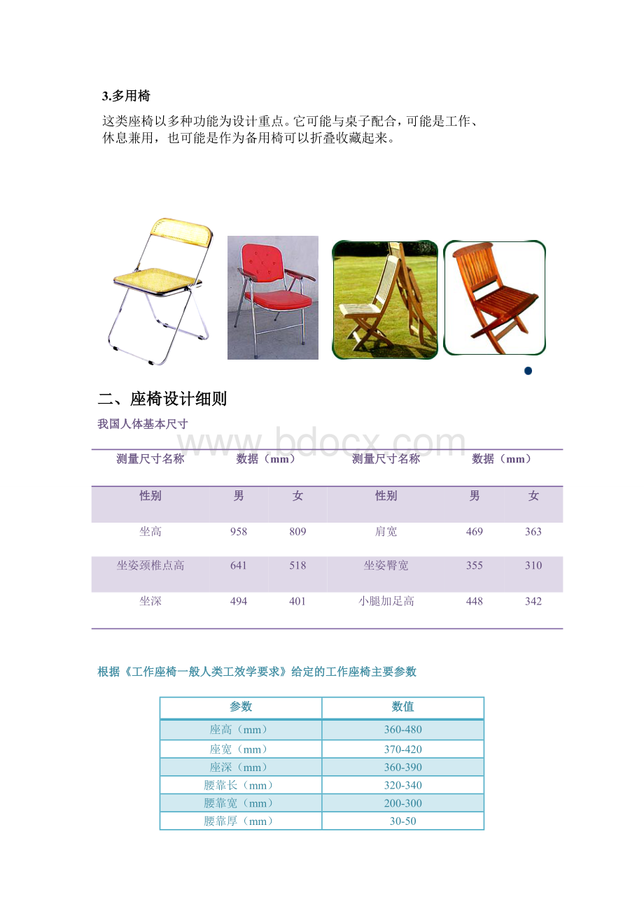 座椅设计及人机工程学分析文档格式.doc_第2页