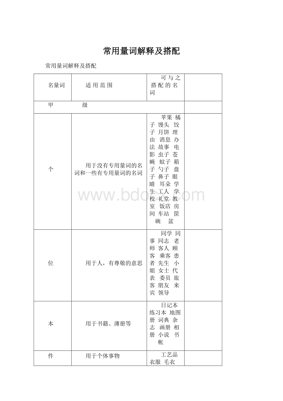 常用量词解释及搭配.docx