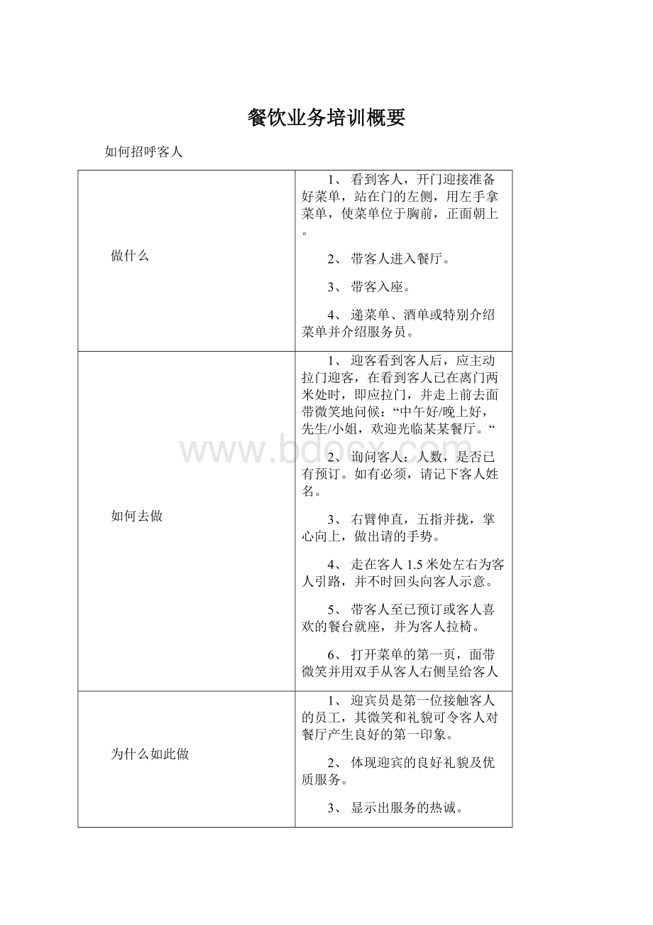 餐饮业务培训概要.docx_第1页