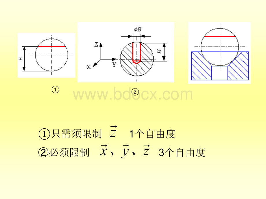 机械制造工艺习题解.ppt_第2页