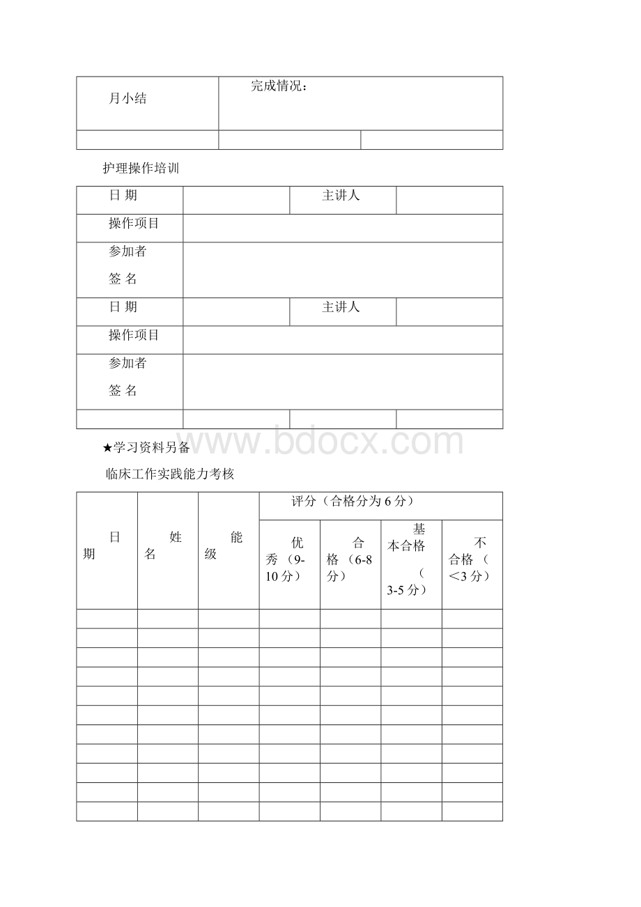 护士长工作手册Word文档下载推荐.docx_第3页