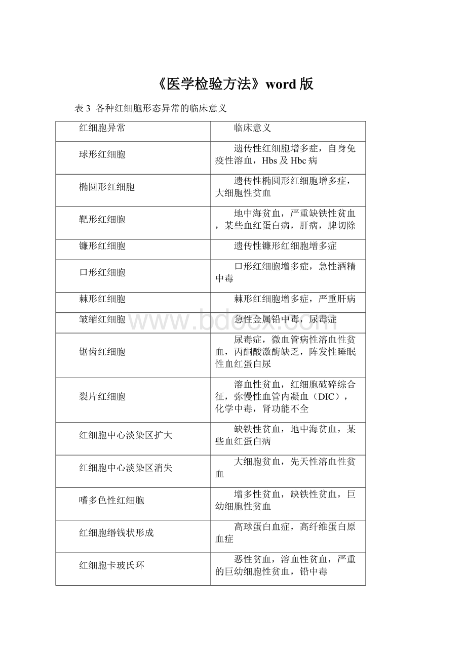 《医学检验方法》word版文档格式.docx_第1页