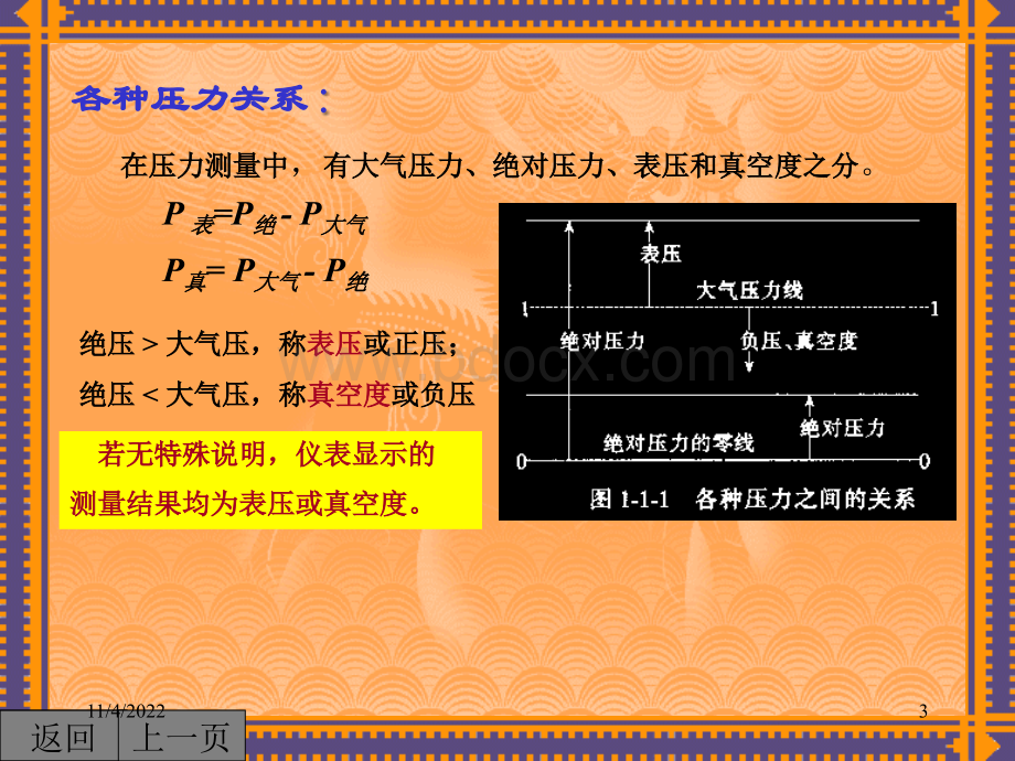 化工测量仪表课件(压力)PPT格式课件下载.ppt_第3页