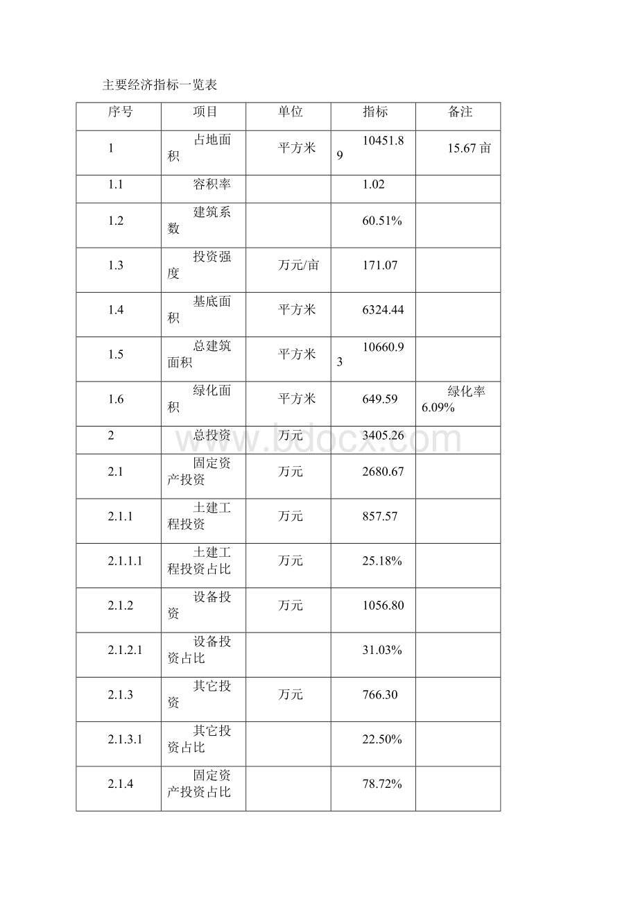 配电系统项目实施方案Word文件下载.docx_第3页