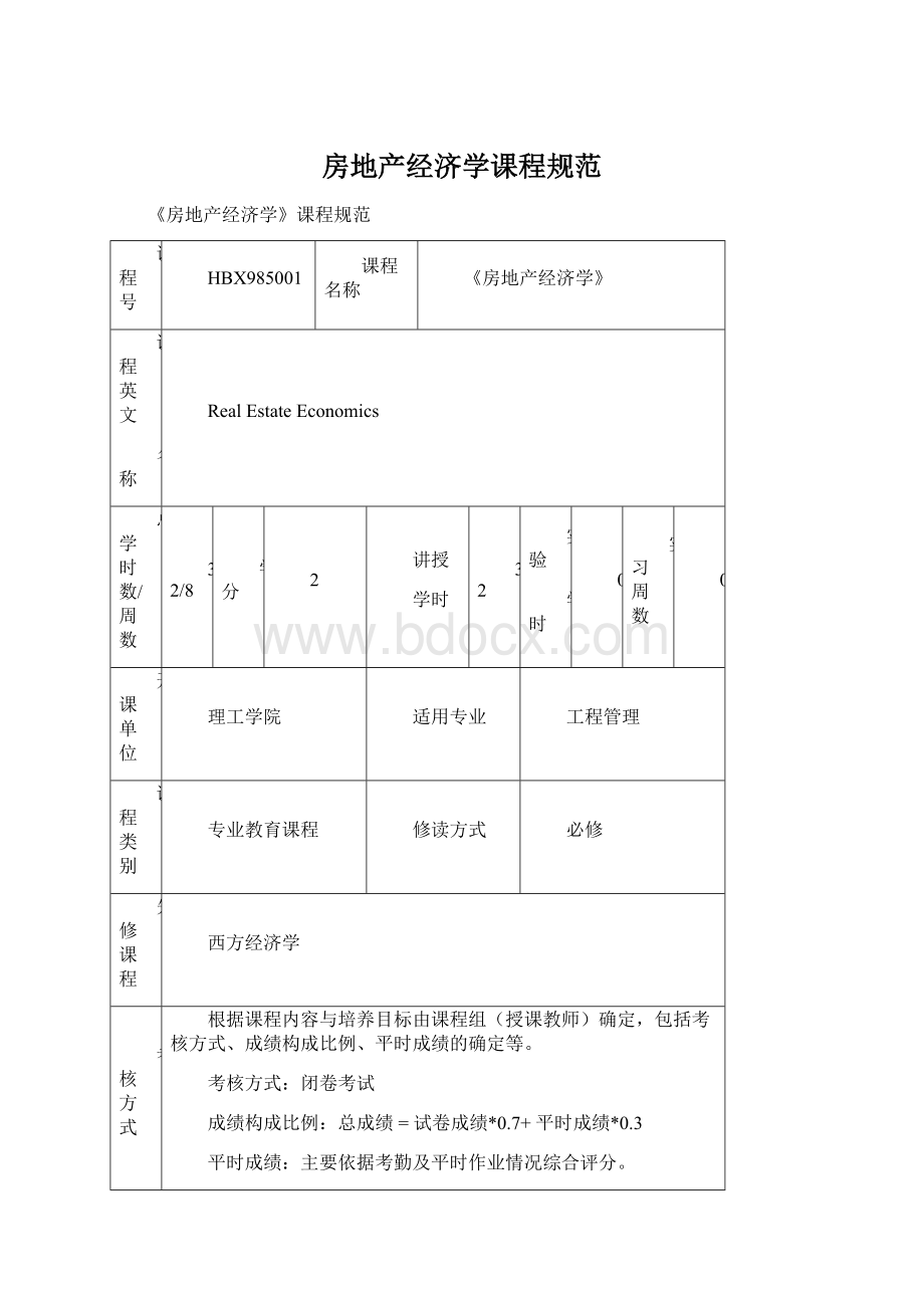 房地产经济学课程规范Word文档下载推荐.docx_第1页