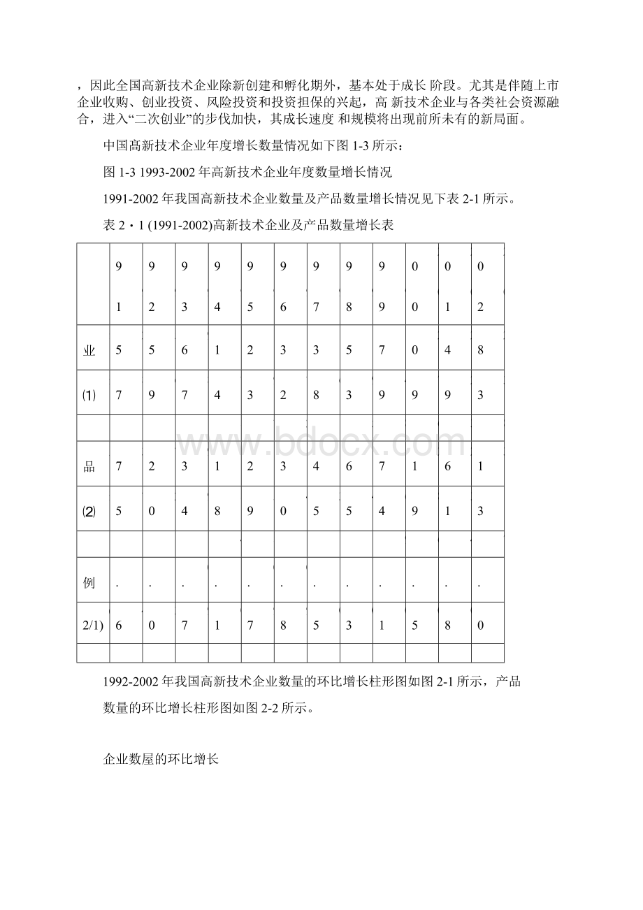 高新技术企业成长期薪酬策略Word文档下载推荐.docx_第2页